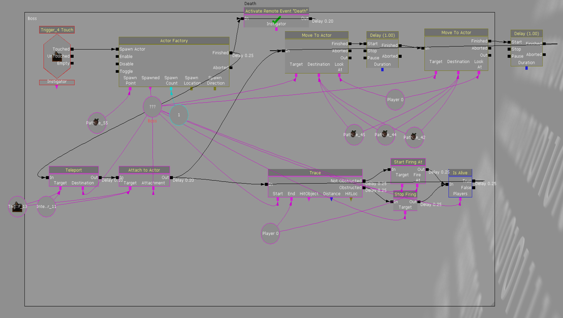 Fun With Udk Visual Scripting With Kismet Andrew Medhurst S